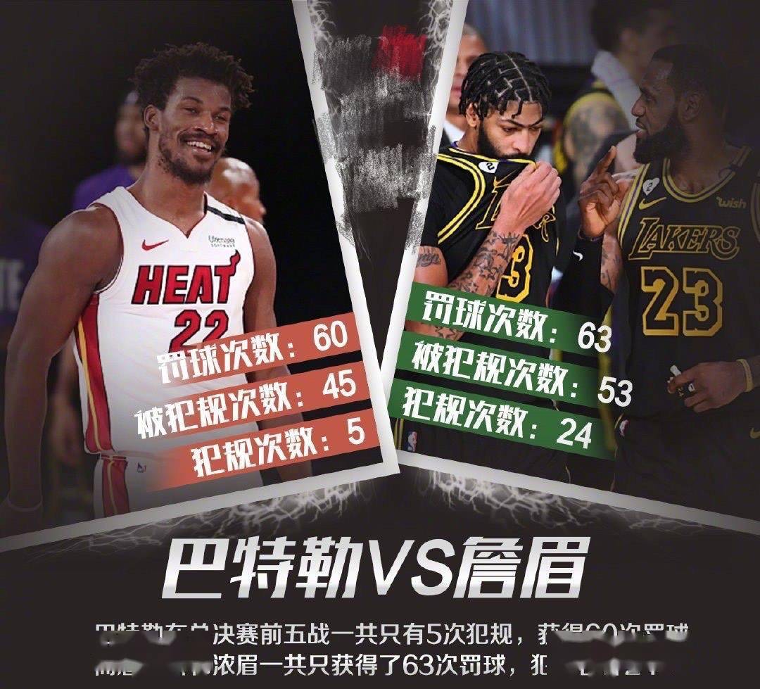 九游游戏-火箭损失保罗贝弗利均+，球队压力加大